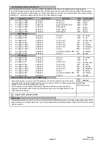 Preview for 10 page of Glasshouse 300BSE Series Manual