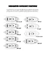 Предварительный просмотр 13 страницы Glasstream Powerboats 17CCR Owner'S Manual