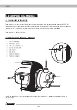 Preview for 6 page of Glasswelt GARLAND GEISER 391 XE Instruction Manual