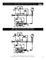 Preview for 11 page of Glastender BB108 Operation Manual, Parts Directory, And Price List