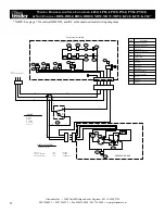 Preview for 12 page of Glastender BB108 Operation Manual, Parts Directory, And Price List