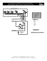 Preview for 13 page of Glastender BB108 Operation Manual, Parts Directory, And Price List