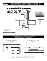 Preview for 14 page of Glastender BB108 Operation Manual, Parts Directory, And Price List