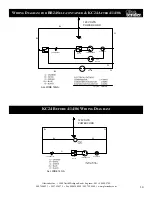 Preview for 15 page of Glastender BB108 Operation Manual, Parts Directory, And Price List