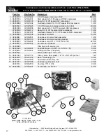 Preview for 18 page of Glastender BB108 Operation Manual, Parts Directory, And Price List