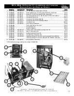 Preview for 19 page of Glastender BB108 Operation Manual, Parts Directory, And Price List