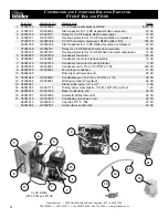 Preview for 22 page of Glastender BB108 Operation Manual, Parts Directory, And Price List