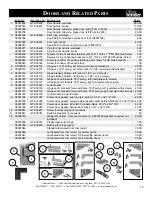 Preview for 27 page of Glastender BB108 Operation Manual, Parts Directory, And Price List