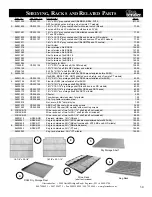 Preview for 31 page of Glastender BB108 Operation Manual, Parts Directory, And Price List