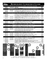 Preview for 32 page of Glastender BB108 Operation Manual, Parts Directory, And Price List