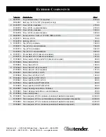 Preview for 5 page of Glastender GT-24 Operations Manual & Parts List