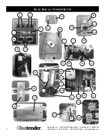 Предварительный просмотр 10 страницы Glastender GT-24 Operations Manual & Parts List