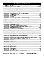 Preview for 11 page of Glastender GT-24 Operations Manual & Parts List