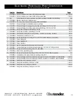 Preview for 21 page of Glastender GT-24 Operations Manual & Parts List