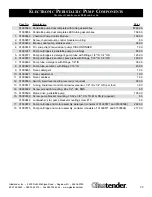 Preview for 23 page of Glastender GT-24 Operations Manual & Parts List