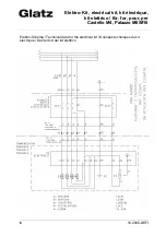 Предварительный просмотр 6 страницы Glatz Castello M4 Quick Start Manual