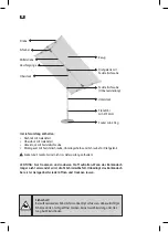 Предварительный просмотр 4 страницы Glatz SUN COMFORT FLEX ROOF Directions For Use Manual