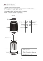 Preview for 2 page of Glaziar Ness User Manual