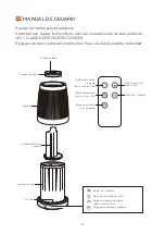 Preview for 10 page of Glaziar Ness User Manual