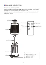 Preview for 18 page of Glaziar Ness User Manual