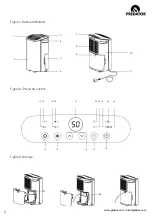 Preview for 7 page of Glaziar Predator D12 Instructions For Use Manual