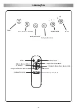 Preview for 34 page of Glaziar Predator F20 Instructions For Use Manual