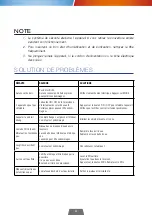 Preview for 42 page of Glaziar Predator P20HWIFI Manual