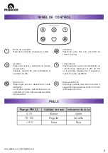 Preview for 8 page of Glaziar Predator PUR100WIFI Instructions For Use Manual