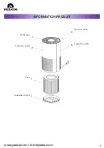 Preview for 8 page of Glaziar PREDATOR PUR50WIFI Instructions For Use Manual