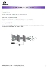 Preview for 24 page of Glaziar PREDATOR PUR50WIFI Instructions For Use Manual