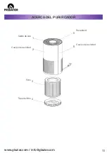 Preview for 32 page of Glaziar PREDATOR PUR50WIFI Instructions For Use Manual