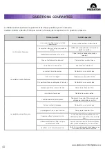 Preview for 41 page of Glaziar PUR50 Instructions For Use Manual