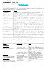 Preview for 11 page of GLAZING VISION Free Standing Skybox Operation And Maintenance Manual