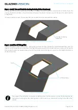 Preview for 10 page of GLAZING VISION Pitchridge Installation Manual