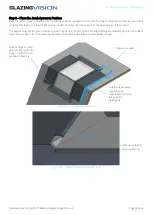 Preview for 18 page of GLAZING VISION Pitchridge Installation Manual