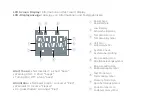 Preview for 2 page of Glbiotech BeneCheck Meter Kit Manual