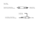 Preview for 3 page of Glbiotech BeneCheck Meter Kit Manual