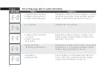 Preview for 14 page of Glbiotech BeneCheck Meter Kit Manual