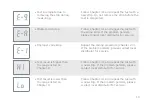 Preview for 15 page of Glbiotech BeneCheck Meter Kit Manual