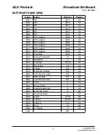 Preview for 11 page of GLD Products 42-0002 Manual