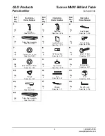 Предварительный просмотр 5 страницы GLD Products Tucson MMXI Manual