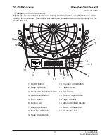 Preview for 11 page of GLD Products VIPER 42-1035 Instructions Manual