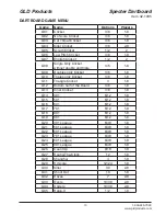 Preview for 13 page of GLD Products VIPER 42-1035 Instructions Manual