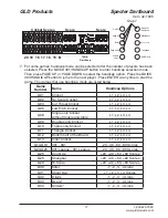 Preview for 17 page of GLD Products VIPER 42-1035 Instructions Manual