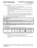 Предварительный просмотр 18 страницы GLD Products VIPER 777 Replacement Parts Manual