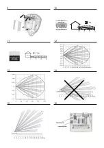 Preview for 5 page of GLD D-TECT 3 Quick Start Manual