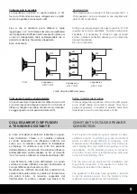 Предварительный просмотр 5 страницы GLEAM PAA 1000MZ Instruction Manual