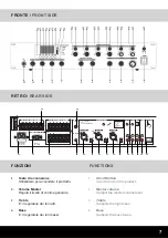 Предварительный просмотр 7 страницы GLEAM PAA 1000MZ Instruction Manual