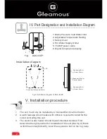 Preview for 3 page of Gleamous DSK-45EP Instruction Manual