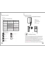 Preview for 3 page of Gleamous DSL30N Instruction Manual